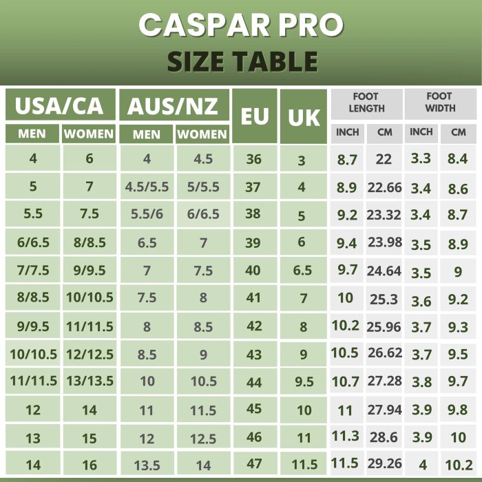 Caspar Pro US UK 1 scaled