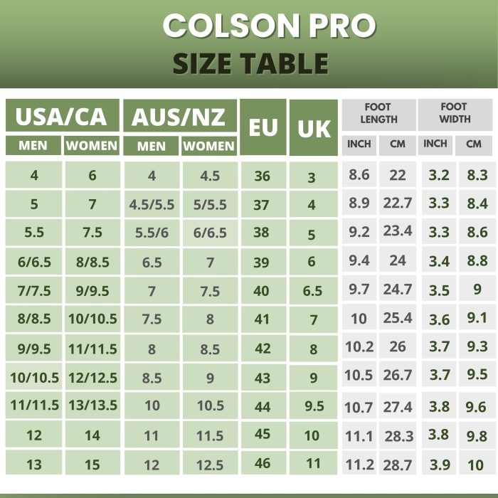 Colson Pro US UK scaled