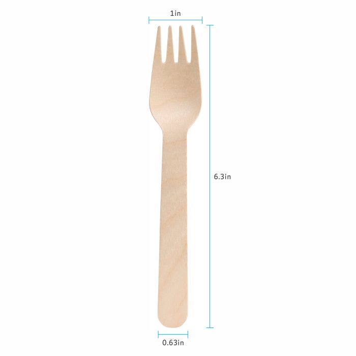 DimensionForks 31950a56 e5e9 46fa 9202 f33dc083d4f9