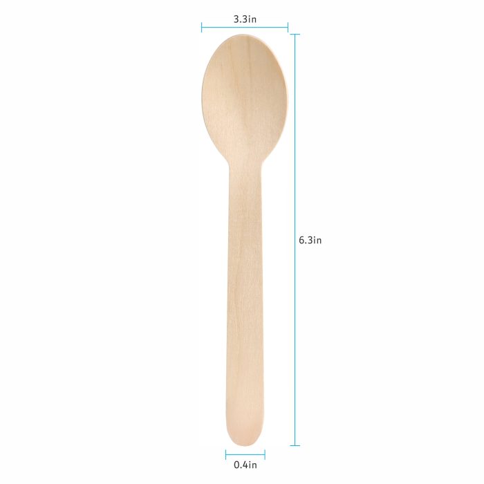DimensionSpoons 5744e4b0 fd81 4961 bc69 4300c262b536