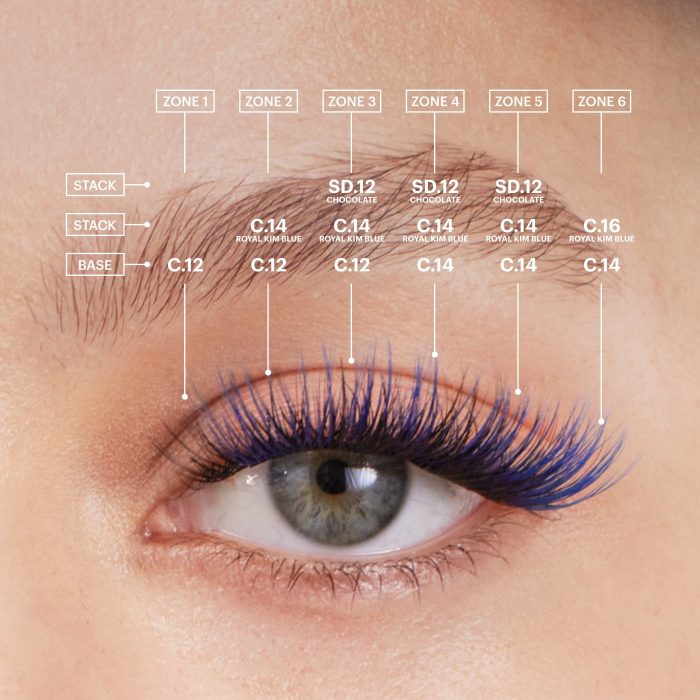 Ombre Eye scaled