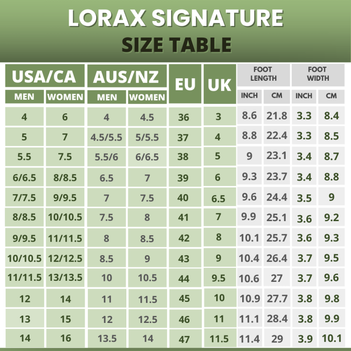 Signature Size Table US UK 4