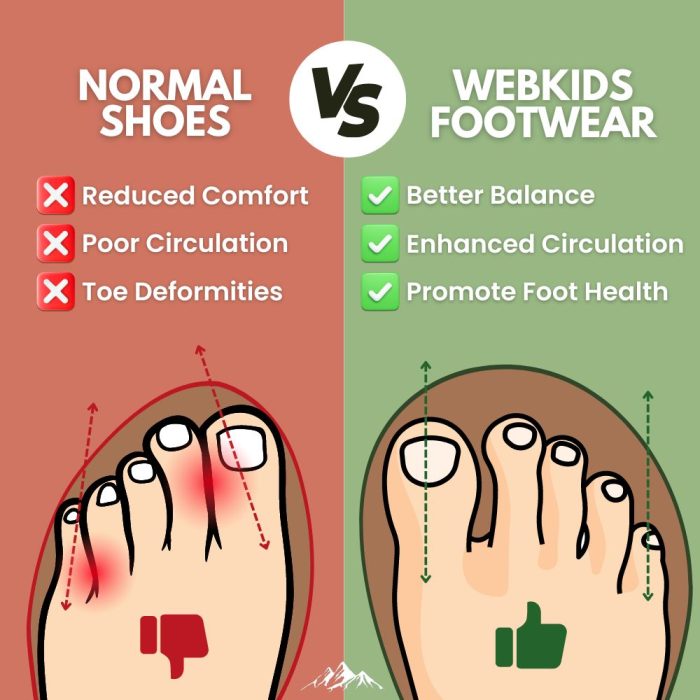 Webkids English