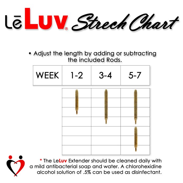 leluv penis extender slider chart 09e1d26f de53 484f a916 ecf0e9fca1be