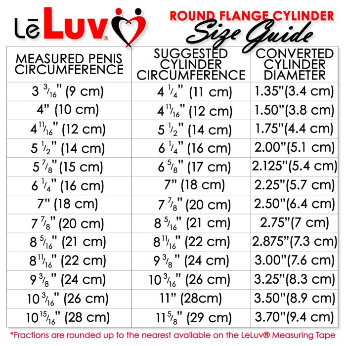 leluv penis pump cylinder replacement 9 inch size chart 1b7d0a82 9784 4662 a096 e45f0ecdbfd7