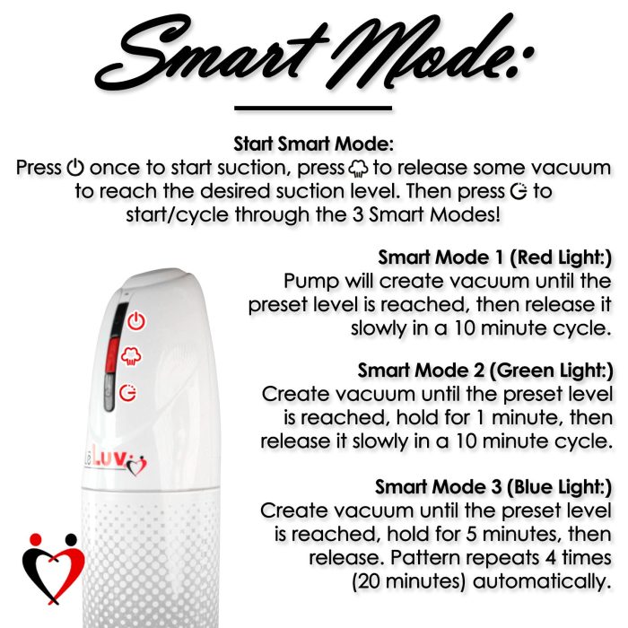 leluv smart automatic penis pump modes