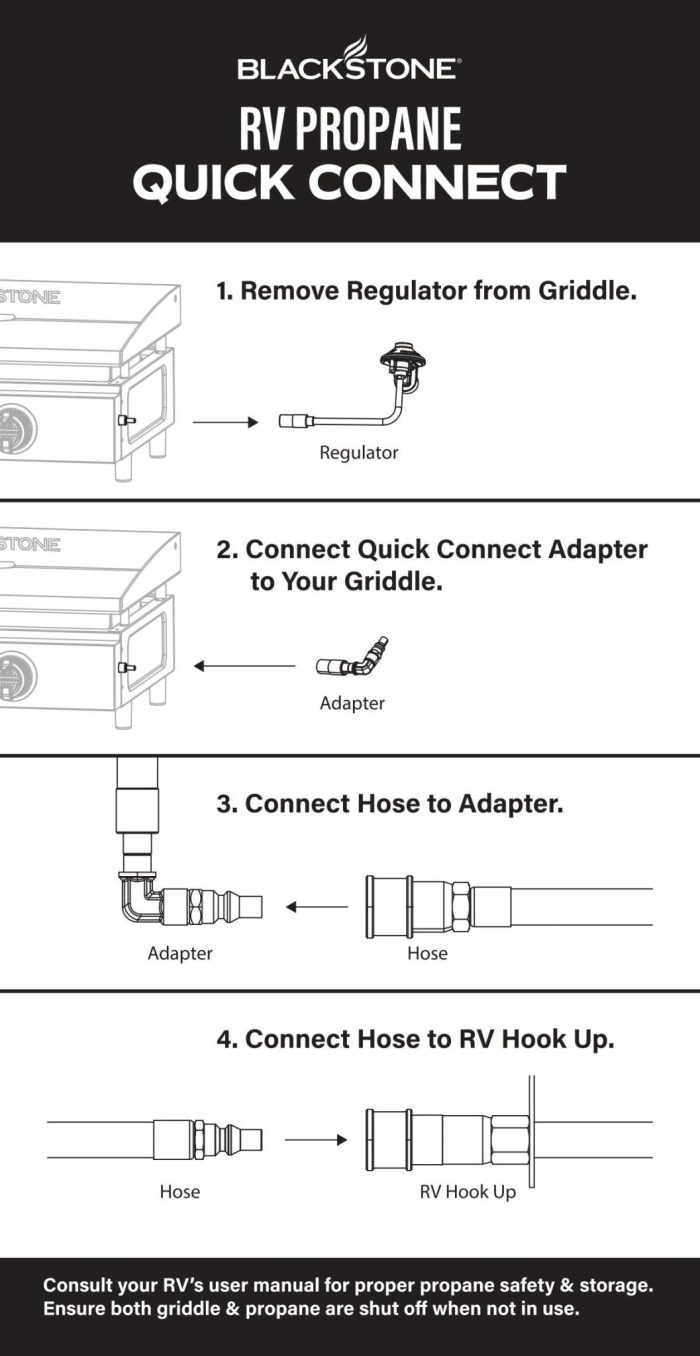 tabletop griddle to rv quick connect 380208